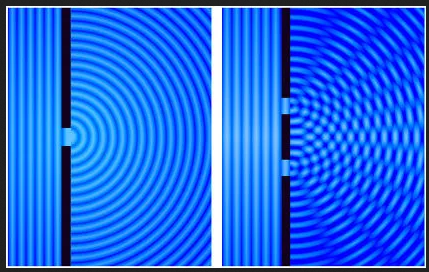 diffraction proves ether existance