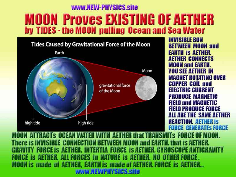 what aether is, how aether is