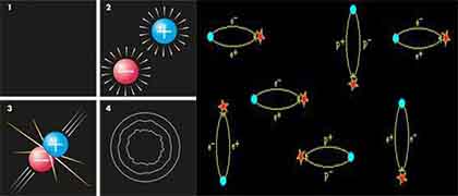 BABA VANGA FUTURE NEW about NEW PHYSICS